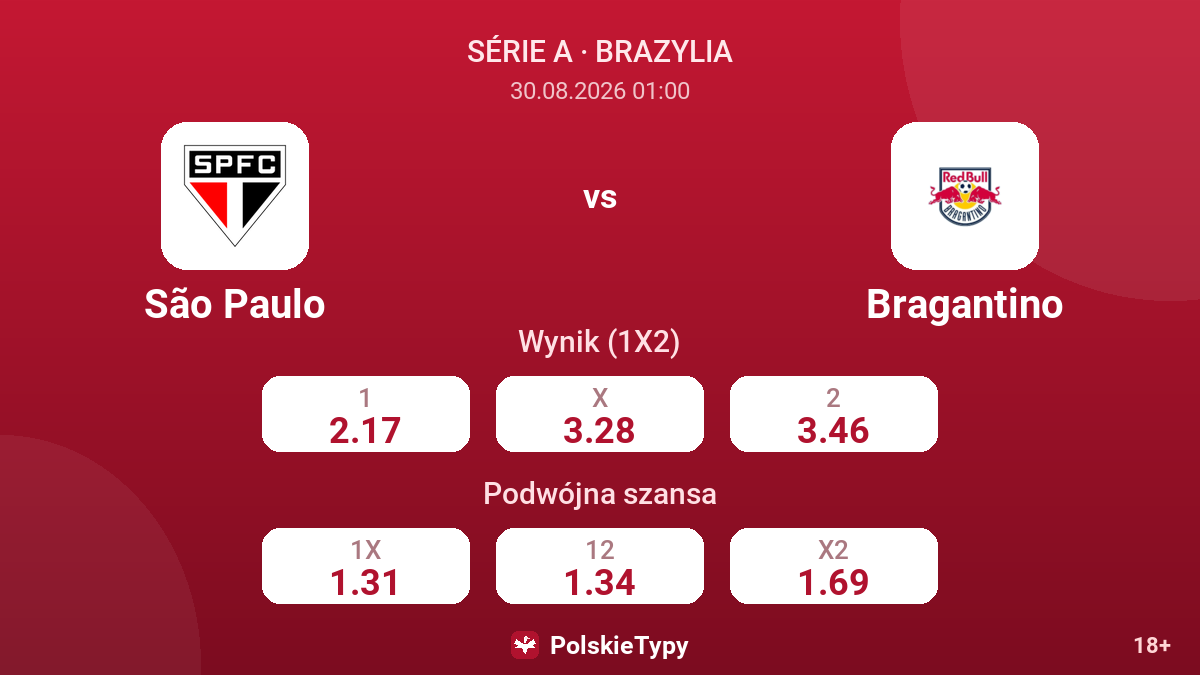São Paulo - Bragantino — kursy