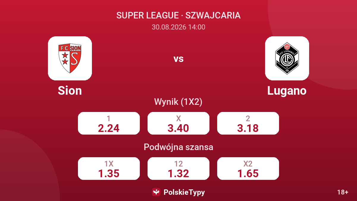Sion - Lugano — kursy