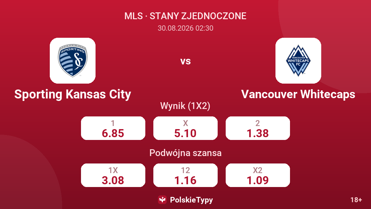 Sporting Kansas City - Vancouver Whitecaps — kursy