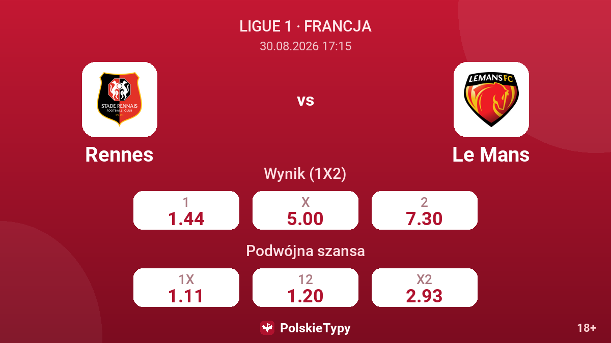 Rennes - Le Mans — kursy