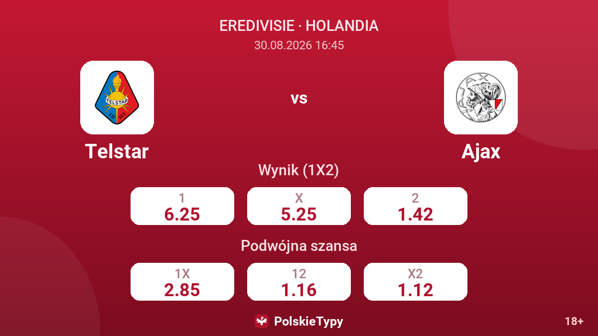 Telstar - Ajax — kursy