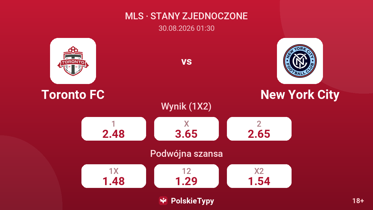 Toronto FC - New York City — kursy