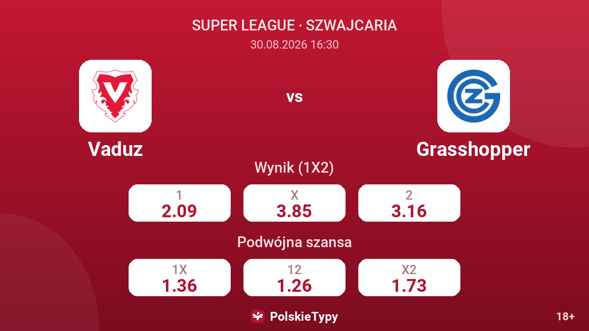 Vaduz - Grasshopper — kursy