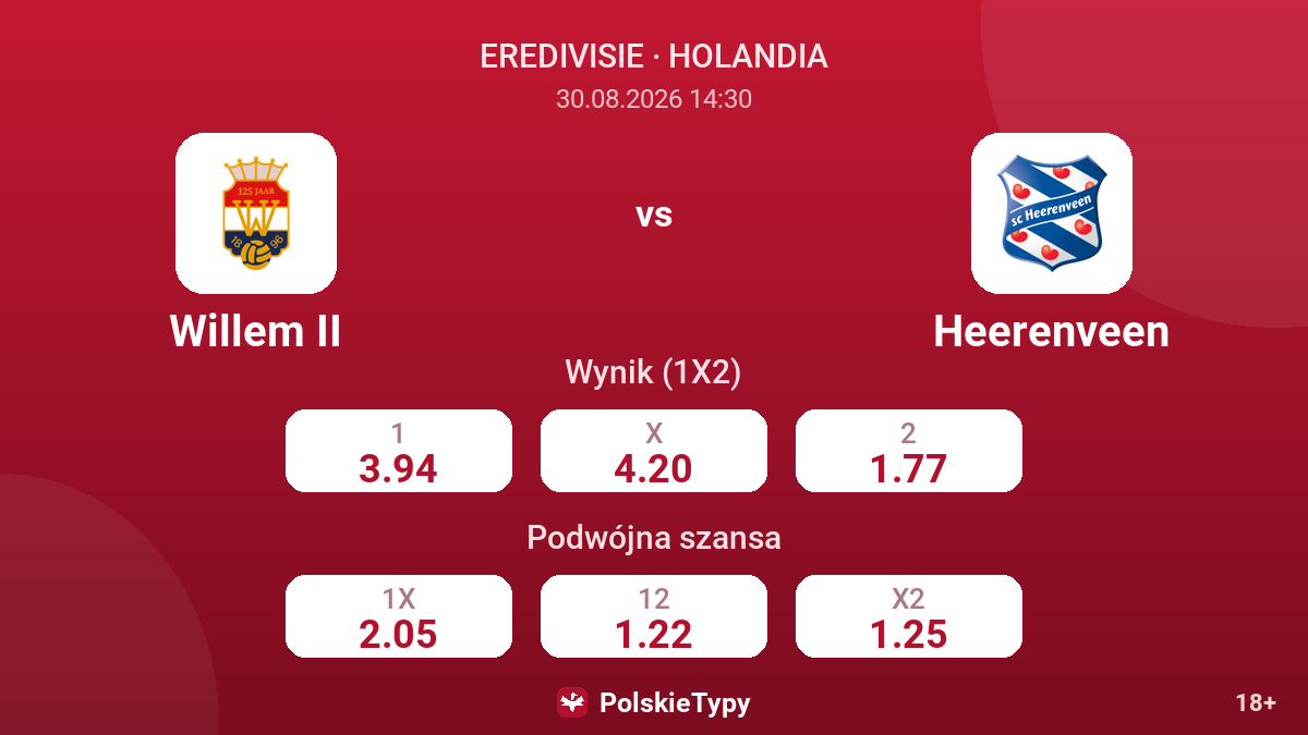 Willem II - Heerenveen — kursy