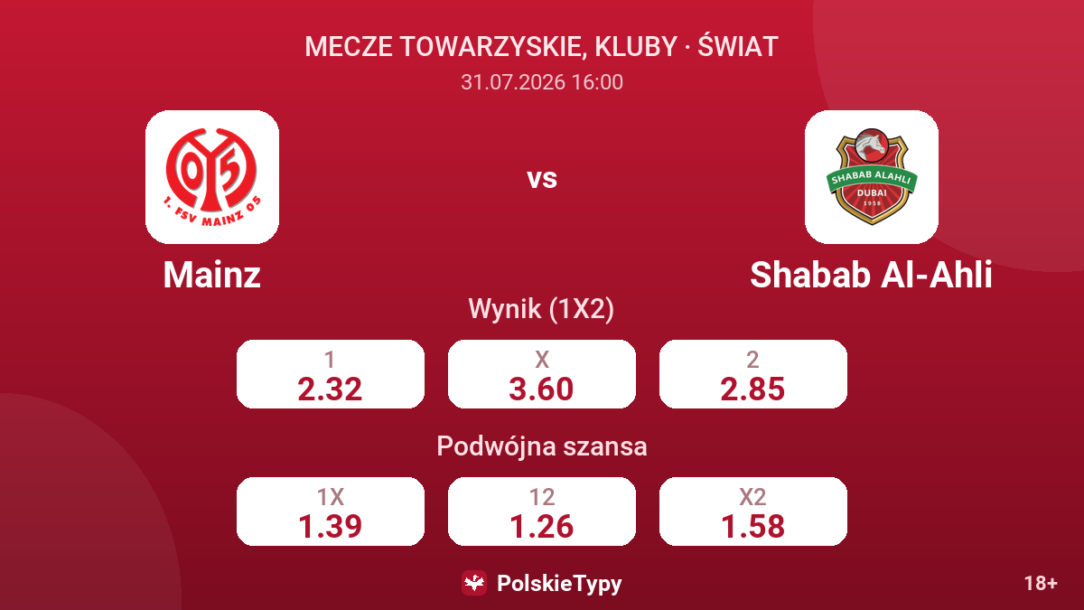 Mainz vs Shabab Al-Ahli — kursy