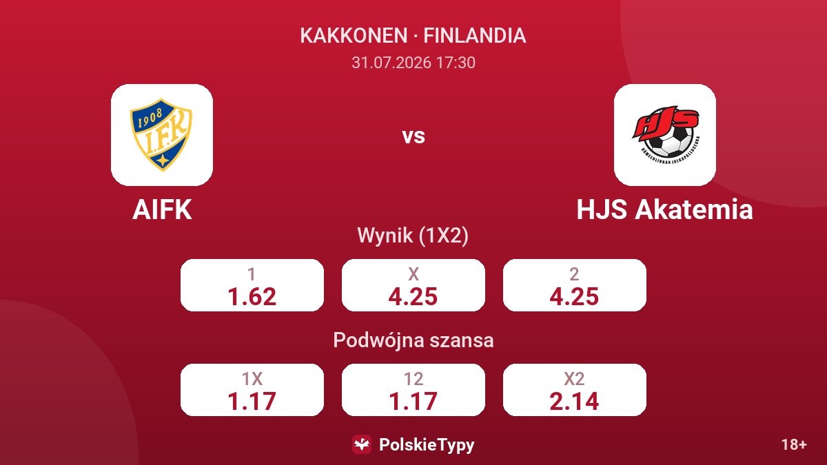 AIFK vs HJS Akatemia — kursy