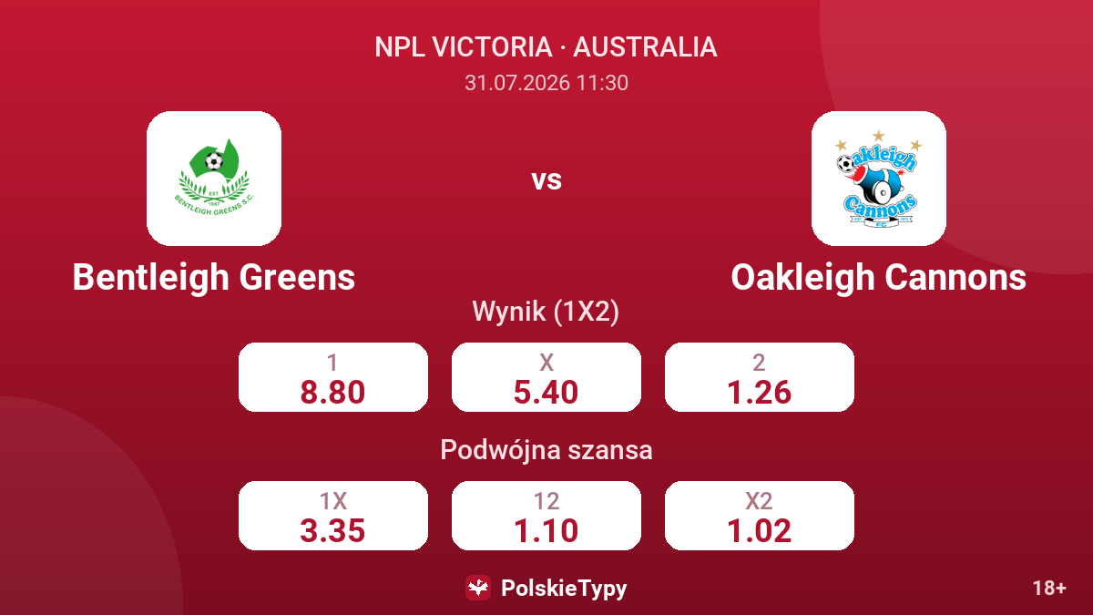 Bentleigh Greens vs Oakleigh Cannons — kursy