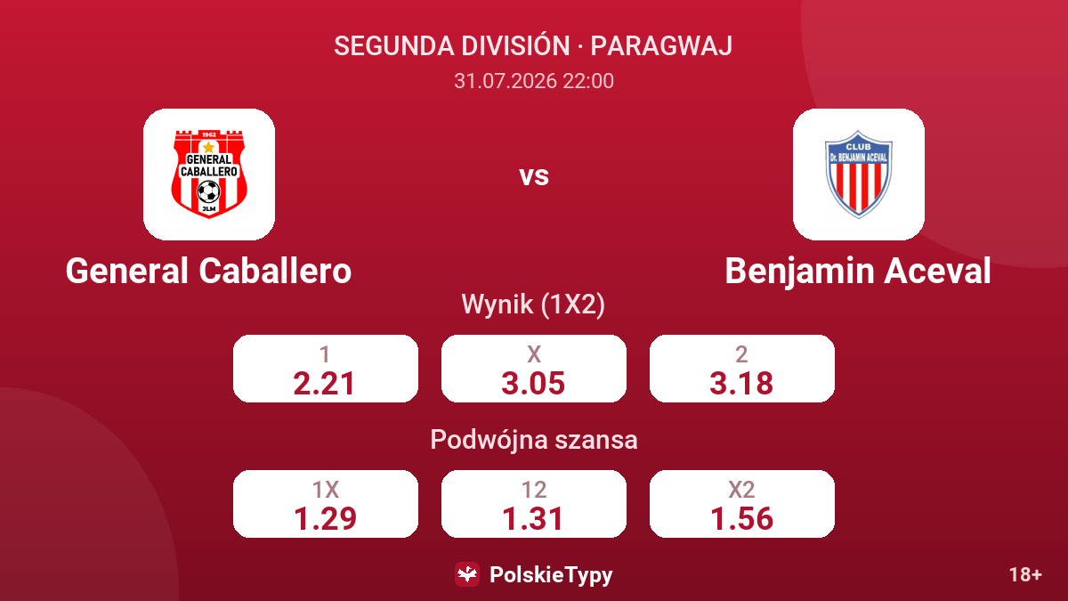 General Caballero vs Benjamin Aceval — kursy