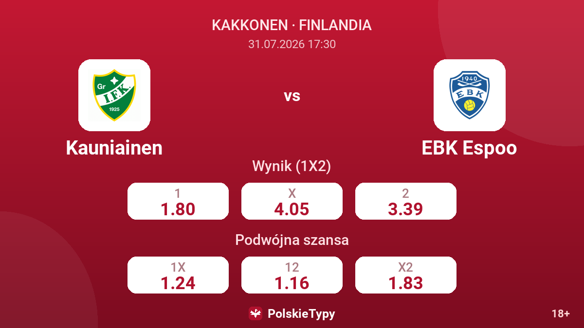 Kauniainen vs EBK Espoo — kursy