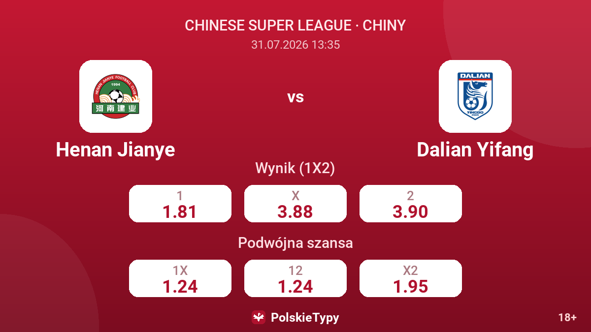 Henan Jianye vs Dalian Yifang — kursy