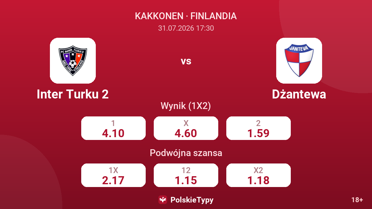 Inter Turku 2 vs Dżantewa — kursy