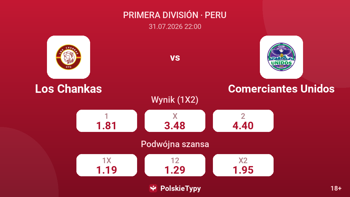 Los Chankas vs Comerciantes Unidos — kursy