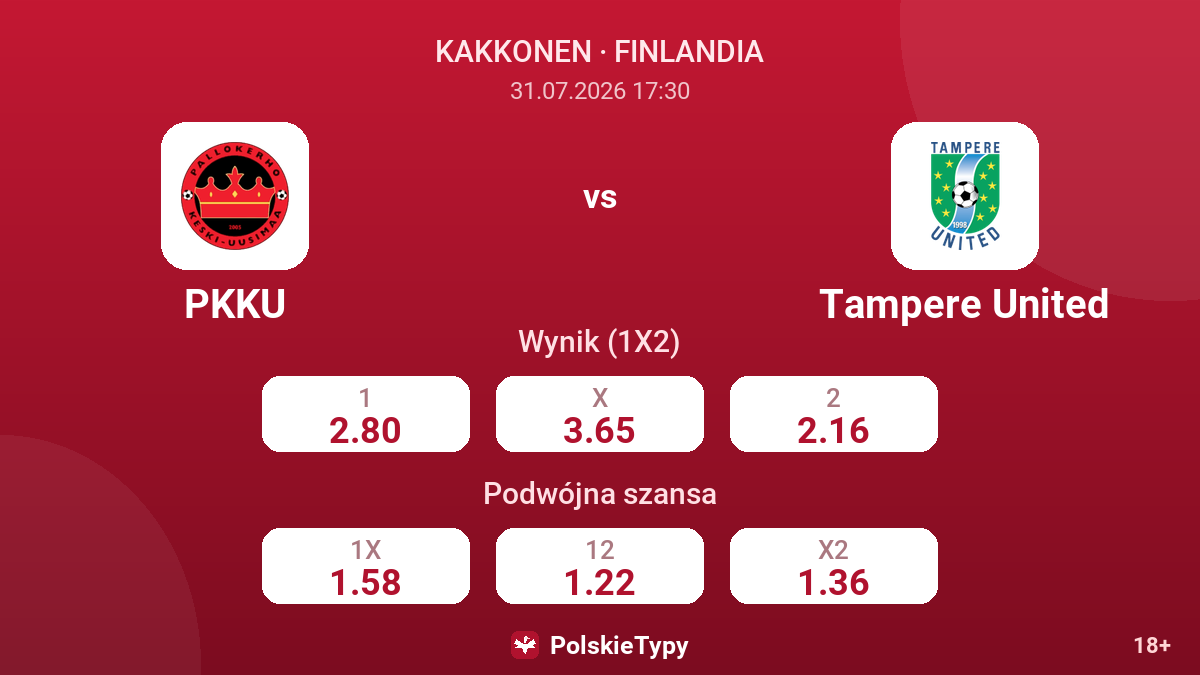 PKKU vs Tampere United — kursy