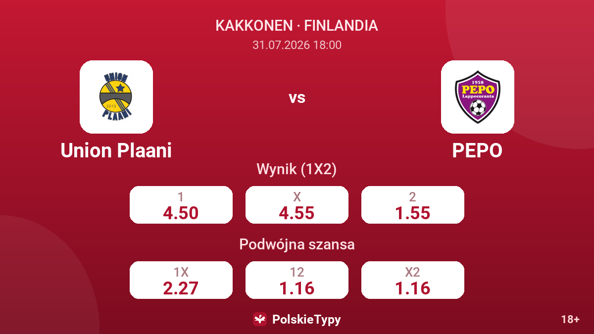 Union Plaani vs PEPO — kursy