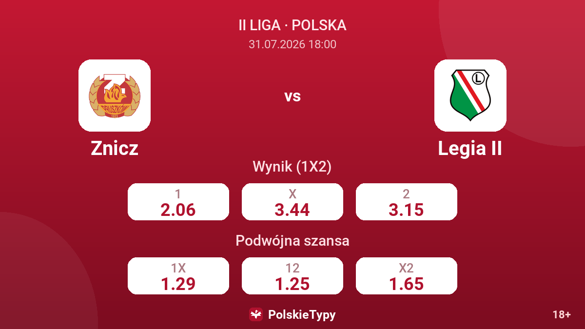 Znicz vs Legia II — kursy