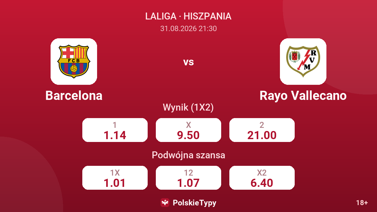 Barcelona - Rayo Vallecano — kursy
