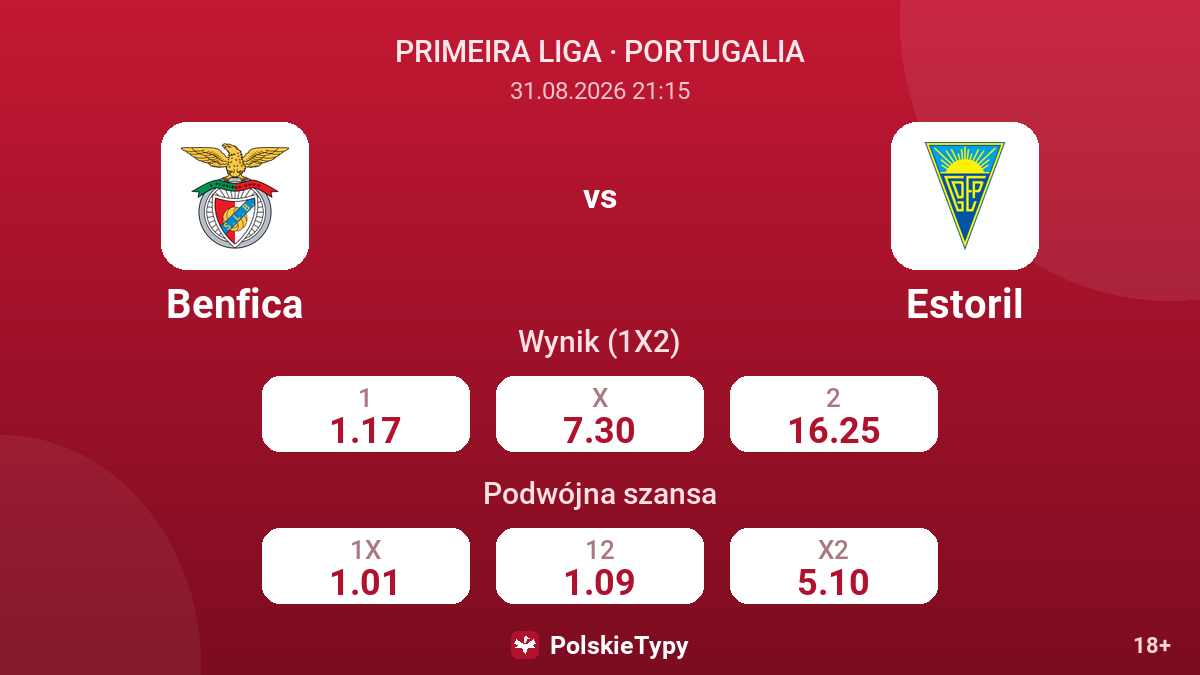 Benfica - Estoril — kursy