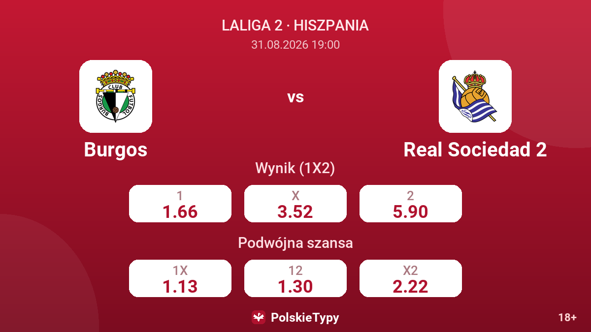 Burgos - Real Sociedad 2 — kursy