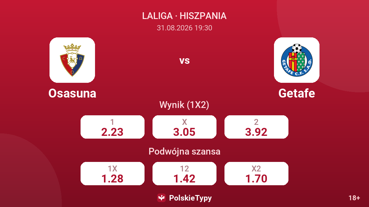 Osasuna - Getafe — kursy