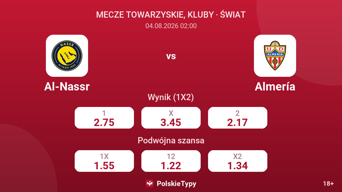 Al-Nassr vs Almería — kursy