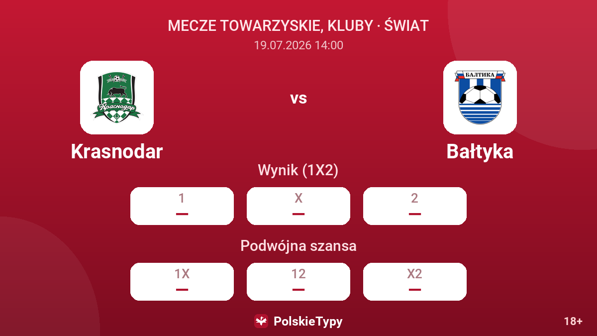 Krasnodar vs Bałtyka — kursy