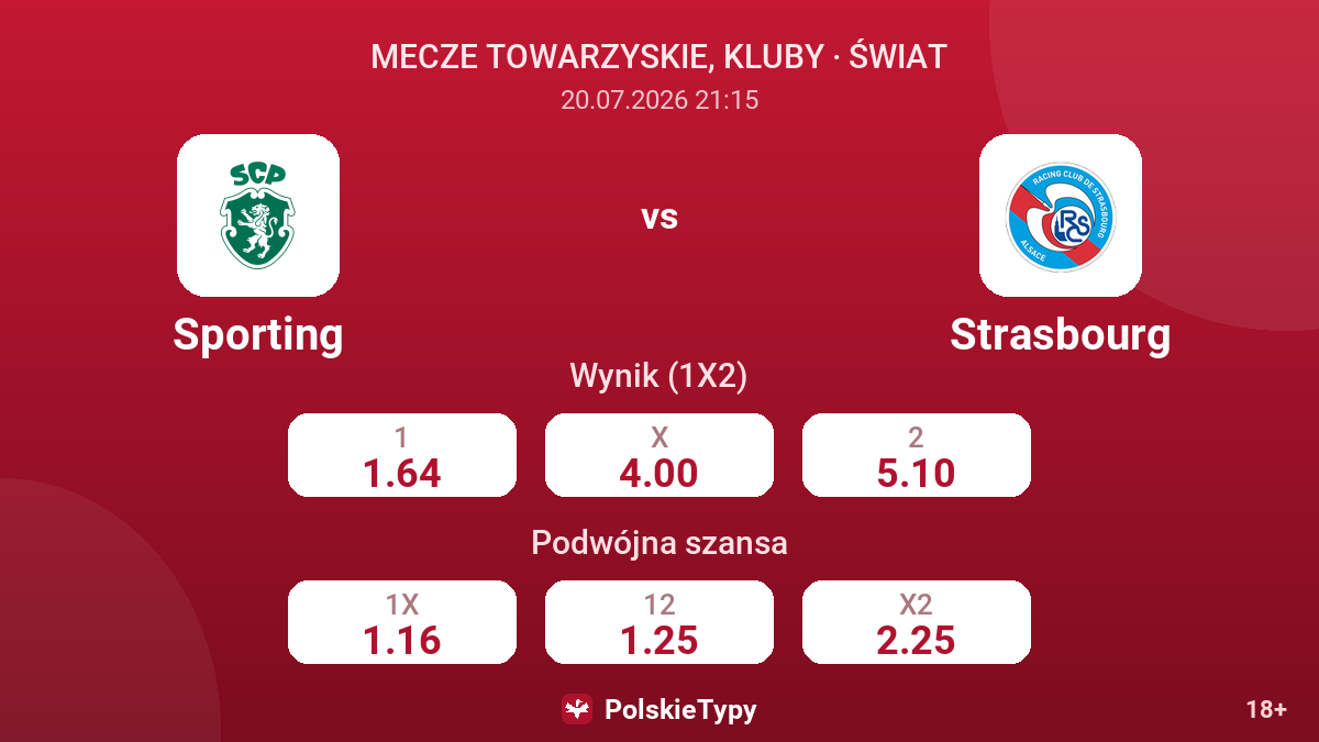 Sporting vs Strasbourg — kursy