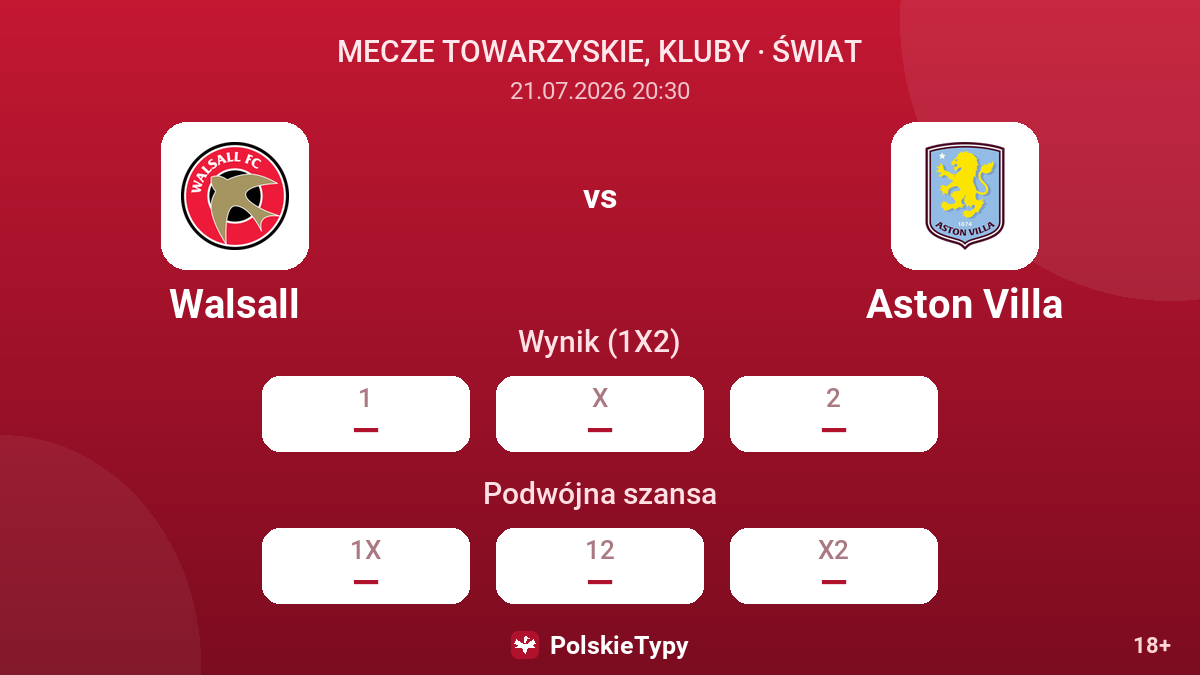 Walsall vs Aston Villa — kursy