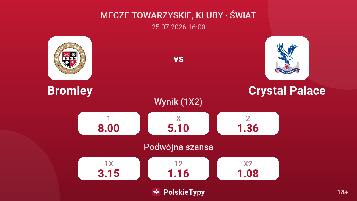 Bromley vs Crystal Palace — kursy