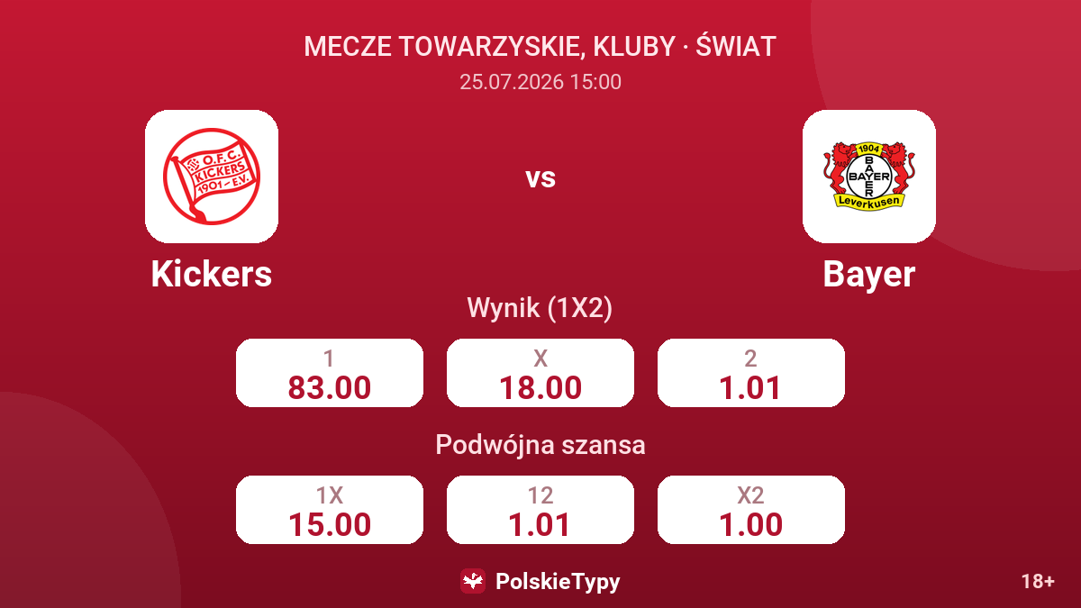 Kickers vs Bayer — kursy