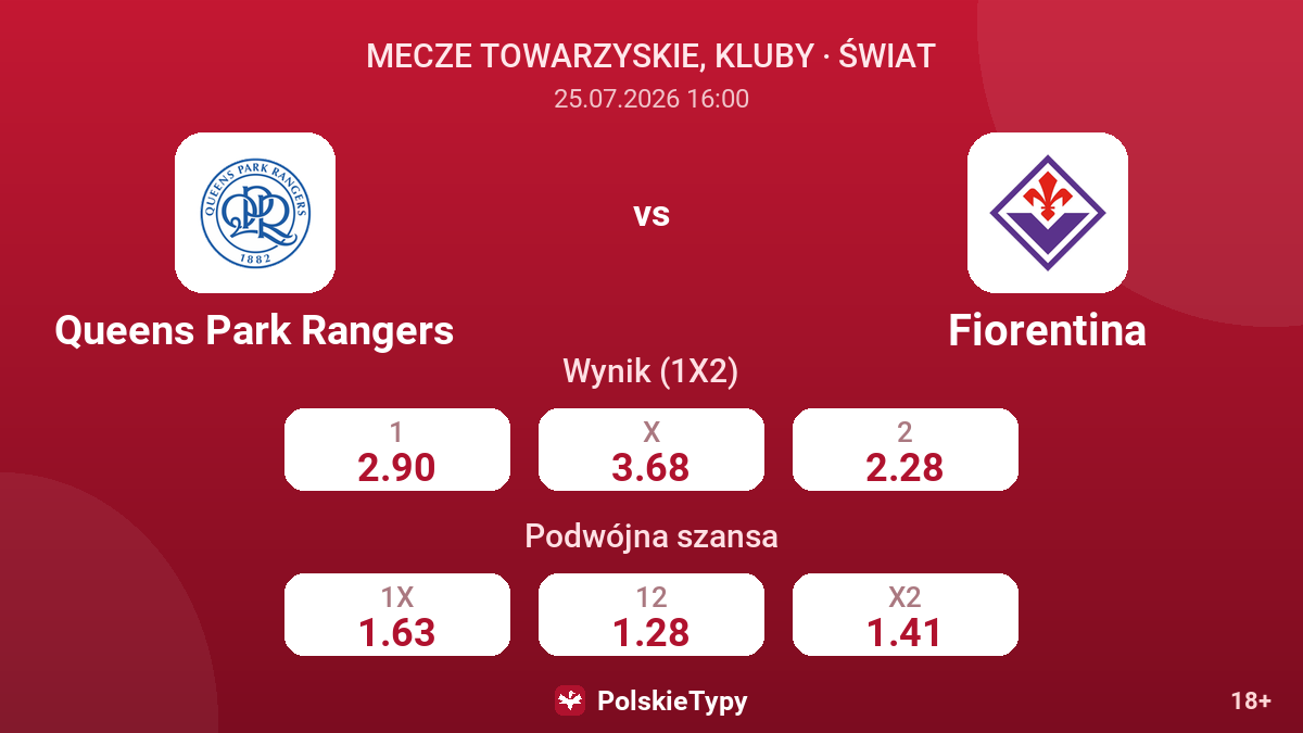 Queens Park Rangers vs Fiorentina — kursy