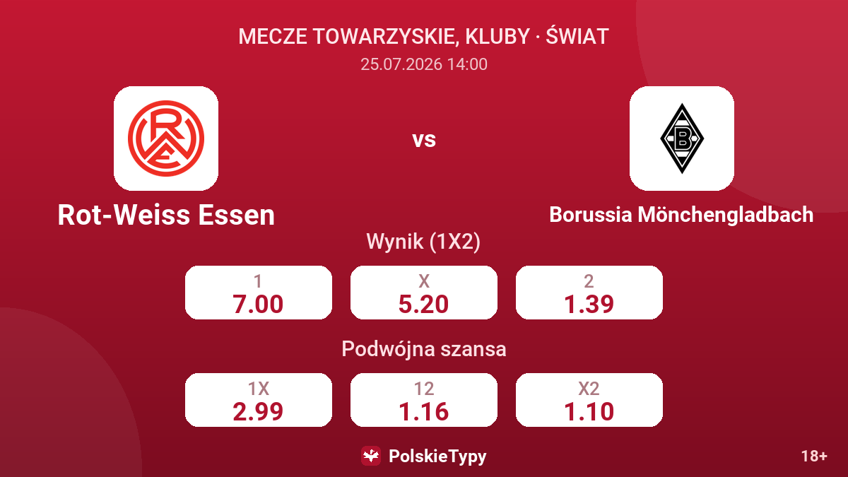Rot-Weiss Essen vs Borussia Mönchengladbach — kursy