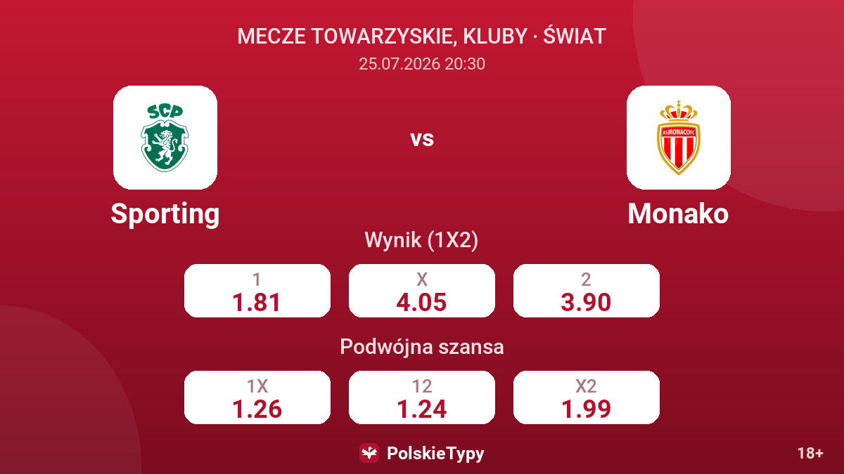 Sporting vs Monako — kursy