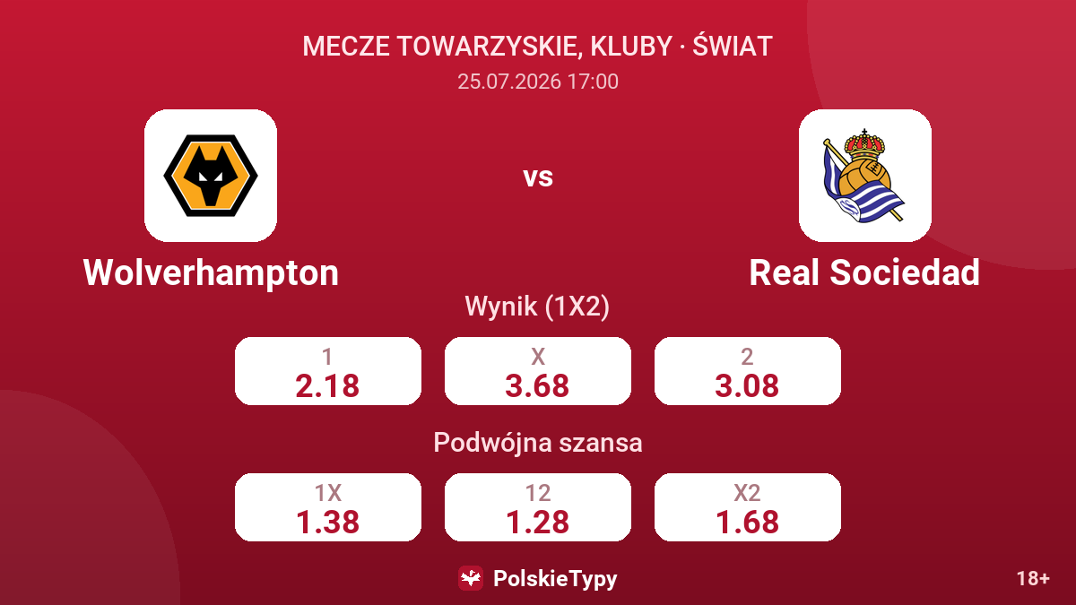 Wolverhampton vs Real Sociedad — kursy
