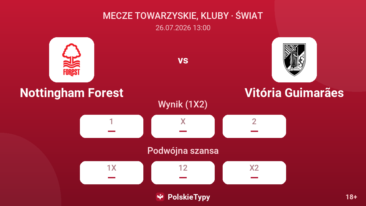 Nottingham Forest vs Vitória Guimarães — kursy