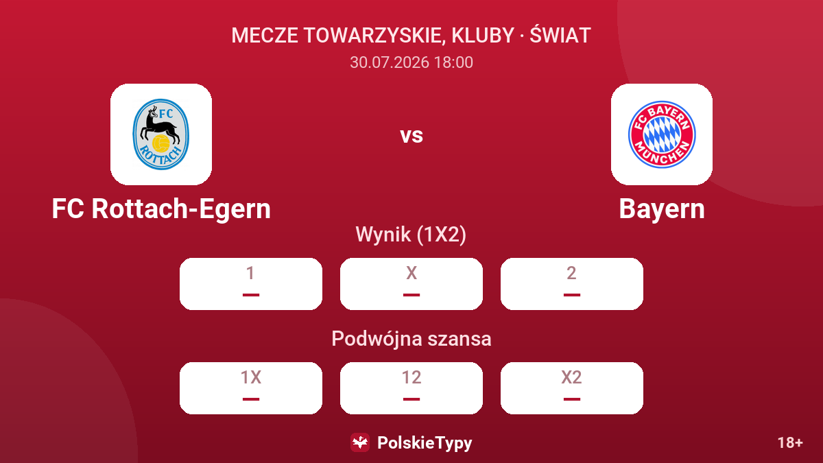 FC Rottach-Egern vs Bayern — kursy