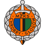 Chrobry Głogów logo