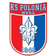 Polonia logo